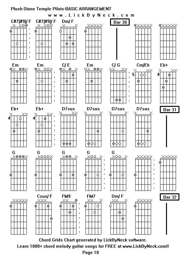 Chord Grids Chart of chord melody fingerstyle guitar song-Plush-Stone Temple Pilots-BASIC ARRANGEMENT,generated by LickByNeck software.